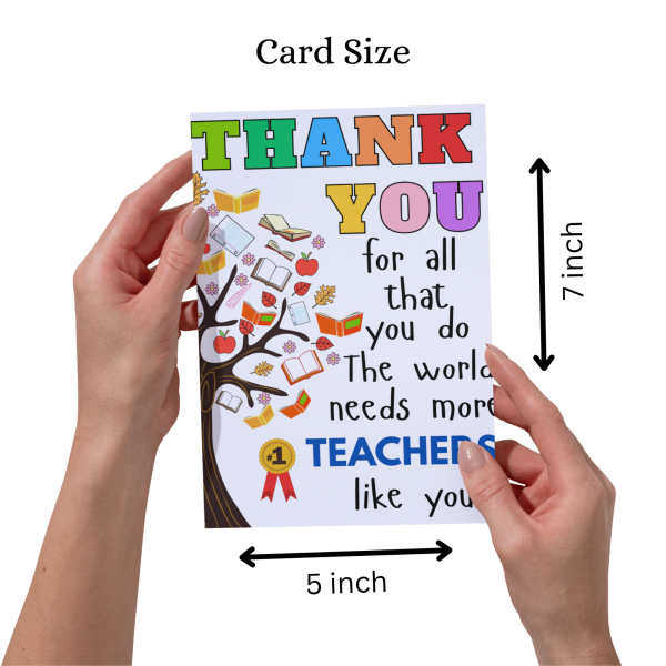 Thank You For Everything - Teachers Day Card - Image 3